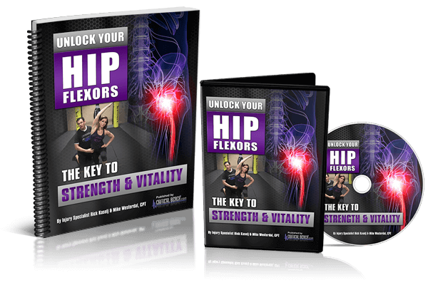 unlock your hip flexors - what is included in the program?